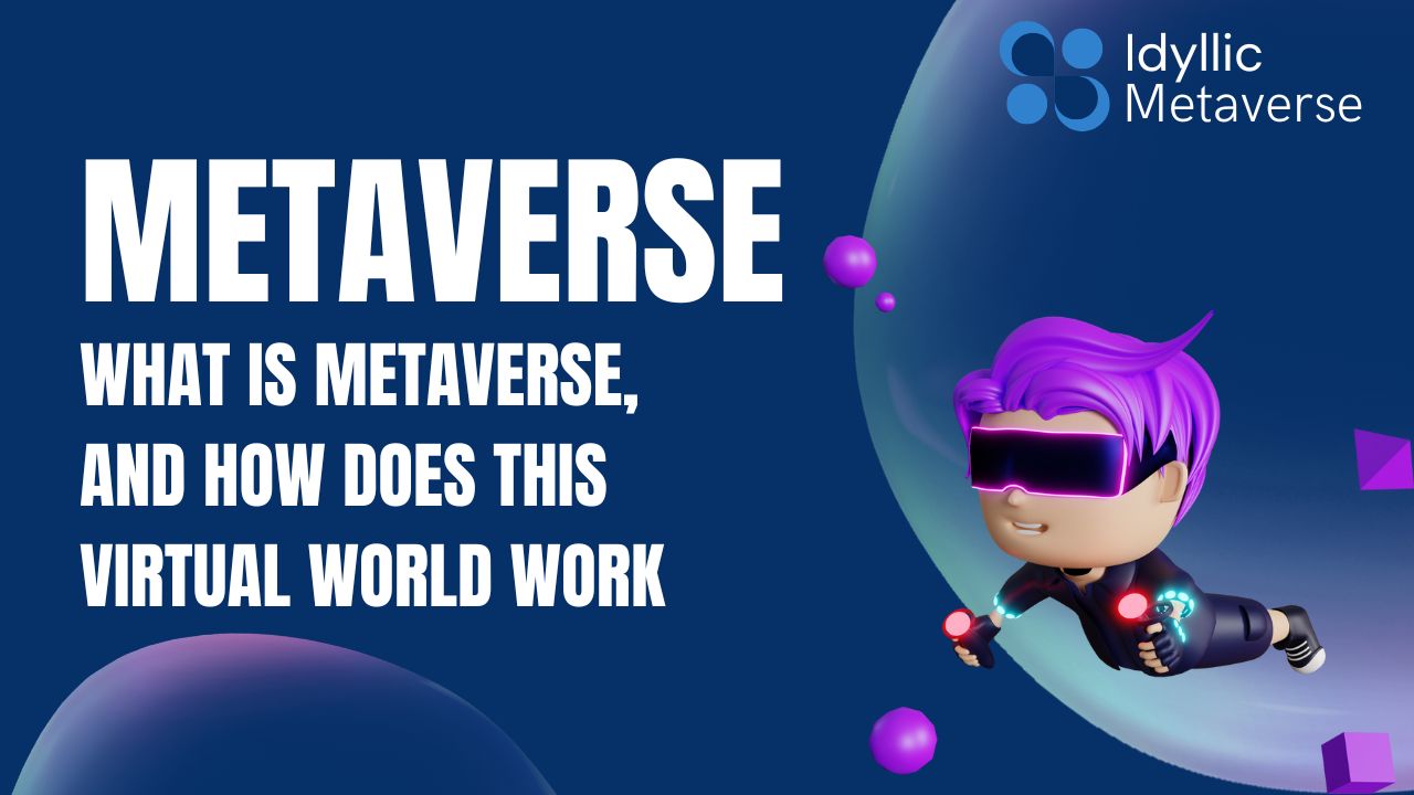 Metaverse Virtual World